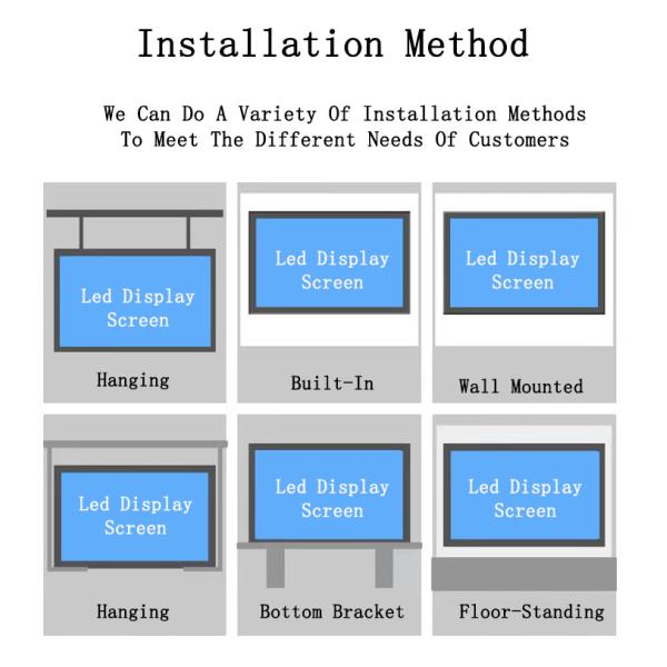 Sports Perimeter Stadium HD LED Display Screen P6.66 P8 P10 P13.3