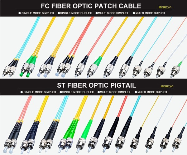 SC UPC-SC APC Fiber Optic Patch Cable Singlemode 24 Cores With ROHS Approval