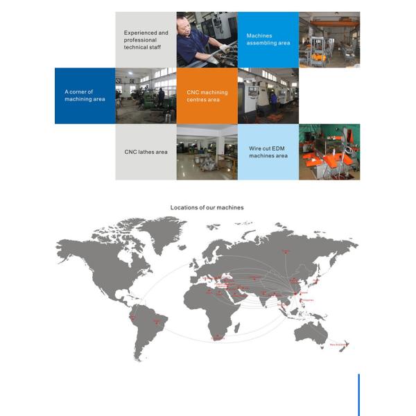 Fully Automatic Wafer Biscuit Production Line 380V Field Maintenance