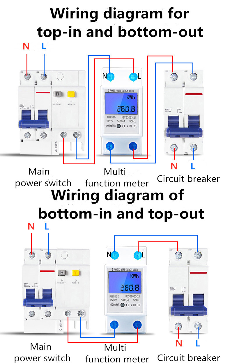 New style Mini Size DIN rail Digital panel meter multi-function energy meter