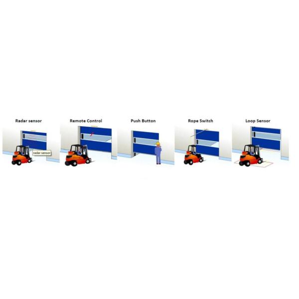 Plastic Rapid PVC Rolling Shutter Door , Pull Cord High Speed Roll Up Doors Industrial