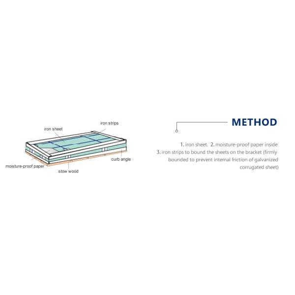 304 Grade Stainless Steel Corrugated Sheet