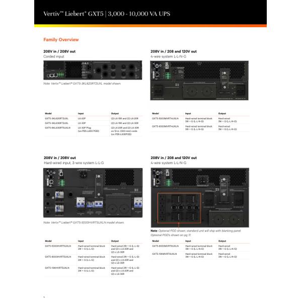 10kVA Single Phase Pure Sine Wave Online UPS Power Supply with Short Circuit Protection