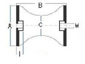 Industrial Grade Black TC-FF Rubber Shock Mounts For Health Care Equipment