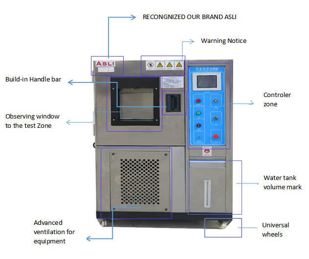 Programmable Temperature and Humidity Cryogenic Chamber
