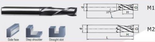 Solid Carbide 2 Flute Straight End Mill , Tungsten Carbide Router Bits
