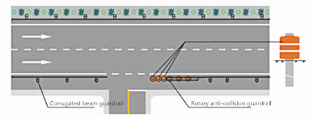 Highway Safety Metal Beam Rolling Guardrail Barrier Hot Dipped Galvanized
