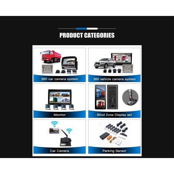 360° Vehicle Camera System with 24/7 Motion Detection Parking Surveillance Mode Loop Recording