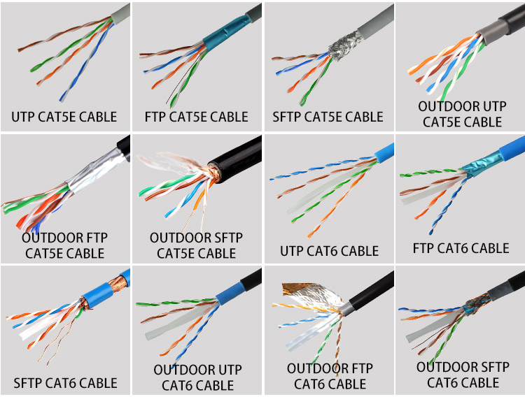 Unshielded Twisted Pair CAT5 Lan Cable 305m Bulk Utp Cat 5e Cable
