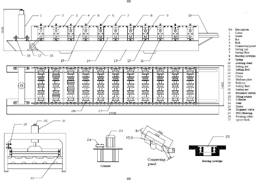 cangzhou house building roof and wall steelpanel roll forming machine