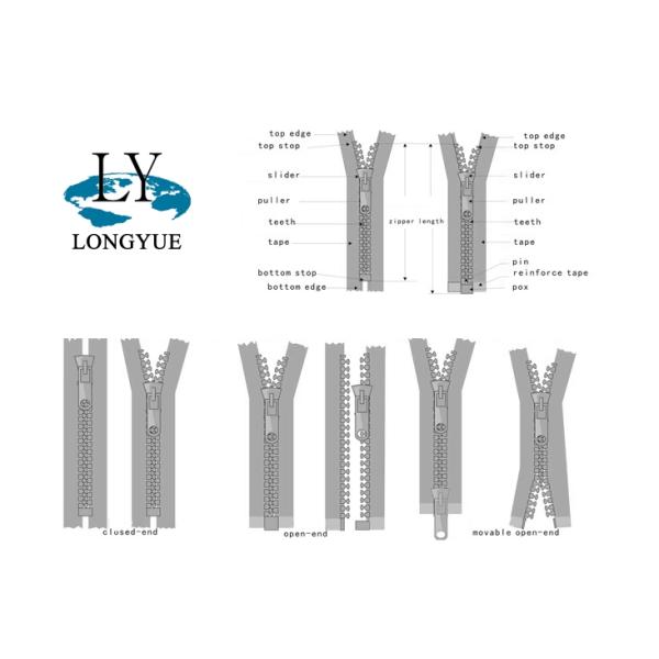 Promotional Metal Zipper Head Replacement For Backpack / Clothing / Shoesmetal