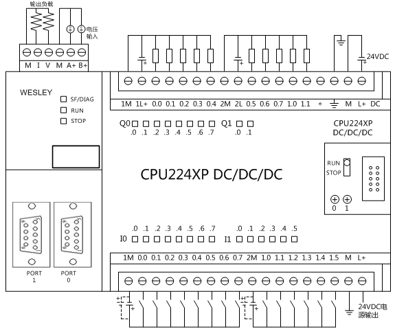 6ES7 214-2AD23-0XB0 SIMATIC S7-200 CPU 224XP Compatible with PLC