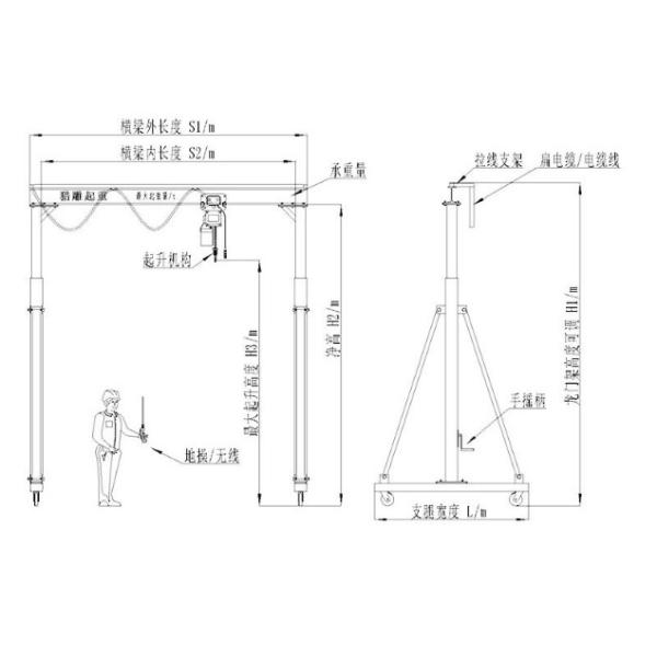 1 Ton one Frame Portable Gantry Crane , Movable Gantry Crane With Chain Hoist