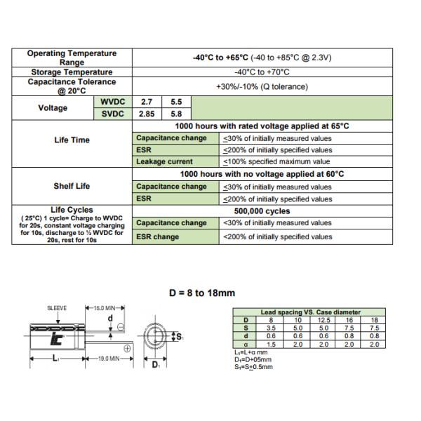 Through Hole Low Esr Supercapacitor , 470F 2.7V Graphene Ultracapacitors