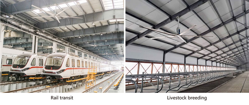 Large Industrial Ceiling Fans