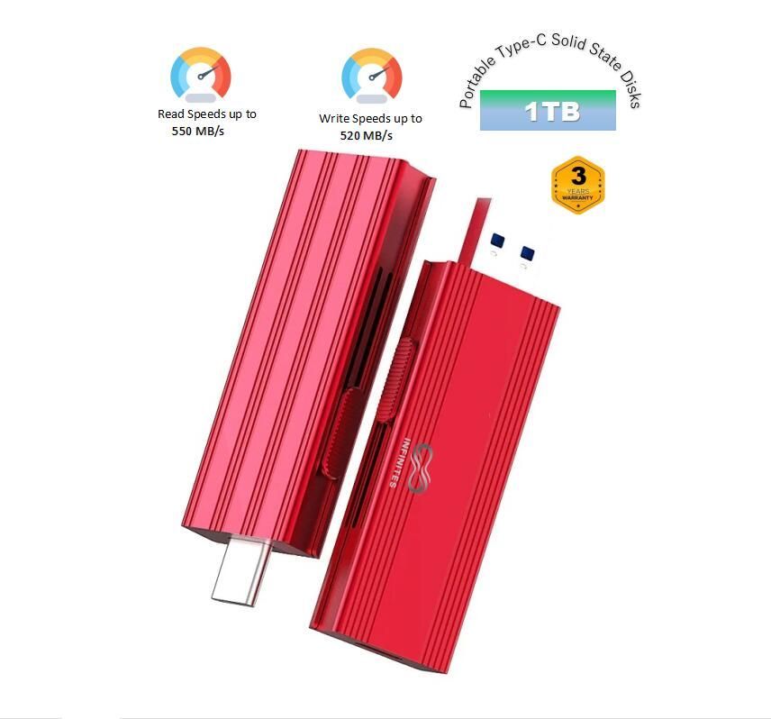 Wholesale Portable Type-C Solid State Disks Sk USB 3.2 Flash Drive Provides a Read Speed of up to 550MB/S and a Write Speed of 520MB/S 512GB