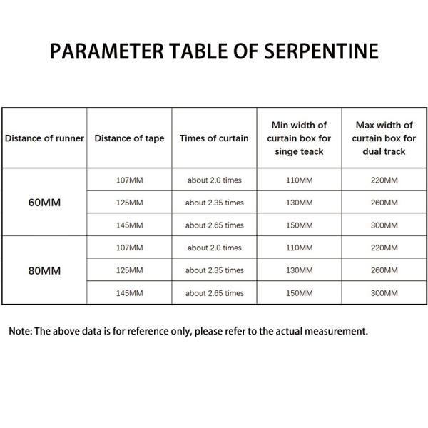 Ceiling Mounted Motorized Electric Ripple Fold Curtain Track S Type Straight Smart Curtain