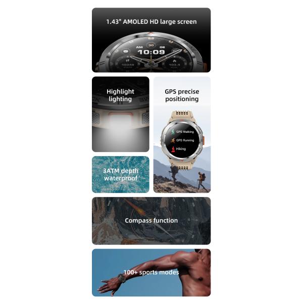 GS500 1.43inch AMOLED Smart Watch with GPS and 3ATM Waterproof