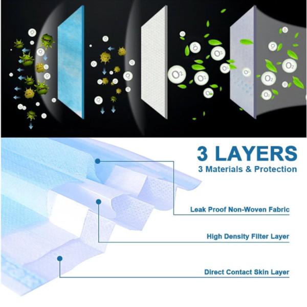 High Breathability 3 Ply Non Woven Face Mask With Elastic Ear Loop Latex Free