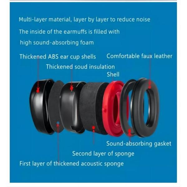 Protective Industrial 31dB NRR Ear Muff Protection Adjustable Foldable