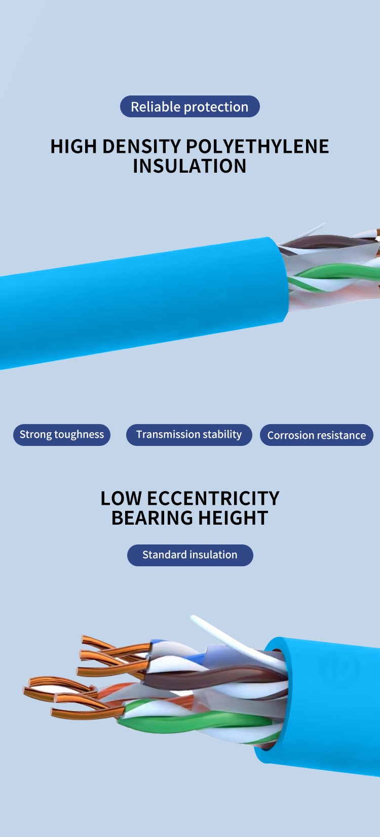 Cat5e 1000ft UTP FTP SFTP Pure Copper 24AWG Network Ethernet LAN Cable