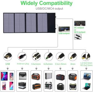 Polycrystalline Portable Solar Panel 140W For Laptop Cellphone