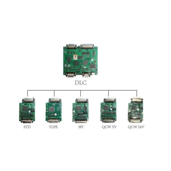 Ipg Laser Controller Board Connect Dlc For Ipg E Type Laser Source Convert