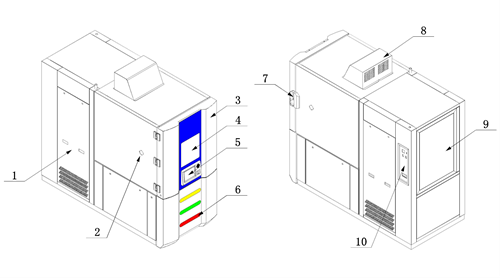 990L Rapid Change Temperature Test Chamber Water Cooled AC380V