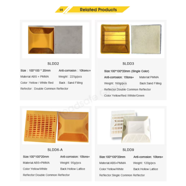 Durable Road Stud Made From ABS And PMMA Materials Suitable For Heavy Traffic Applications