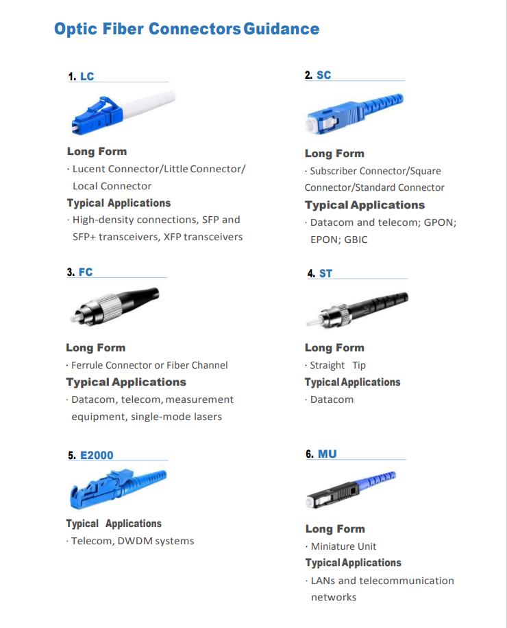 High Return Loss Fiber Optic Quick Connector FTTH FTTB FTTx Data Center SC/FC/LC UPC APC PC