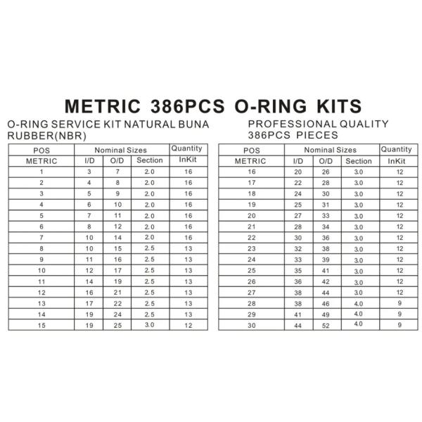 Popular Selling 382pc 386pc 407pc 419pc O Ring Service Kit