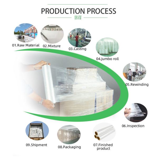 LDPE 80 Gauge Shrink Wrap Roll 12 15 17 20 Micron Multipurpose