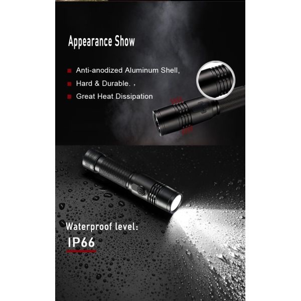 Mini Powerful Energy Efficiency Magnetic Convenient EDC Flashlight 1200 Lumens