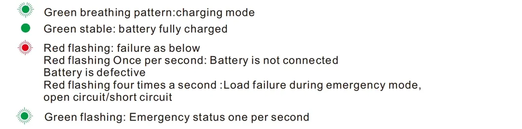 Factory Price 100-347VAC 5years Warranty Emergency Driver Powerpack Backup Ballast Light Ballast Driver Kit Power Supply with 3 Hour Longevity Li-FEP04 Battery