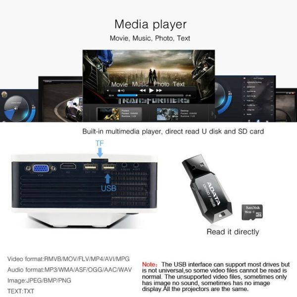 CRE High Definition LED TV Projector , LED Smart Home Theater Projector 480p