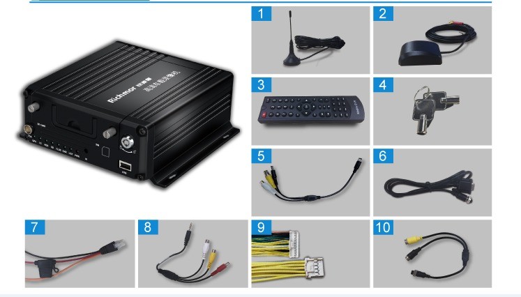 Direct Sell 4CH Mobile DVR with 4 Channel Car Camera and Function Build-in Battery