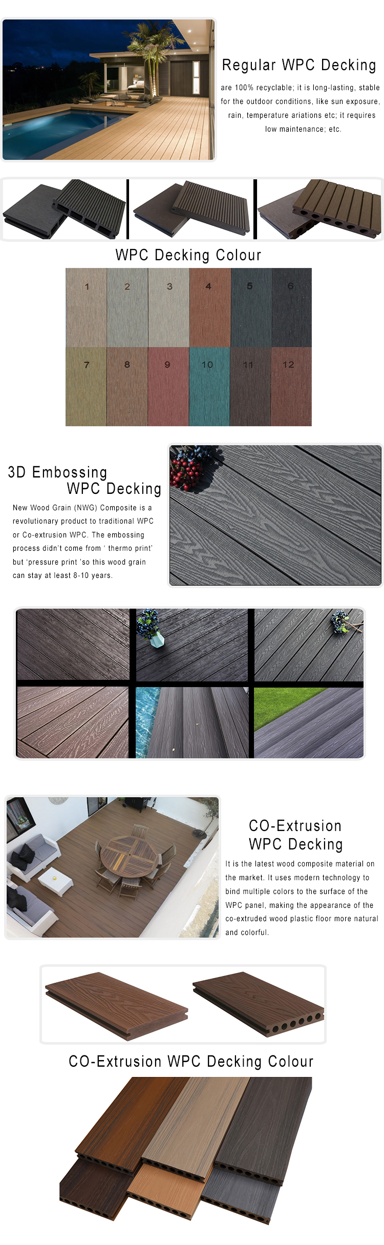 Moisture Shield Decking Sheet On Envision WPC Decking WPC Decking Board