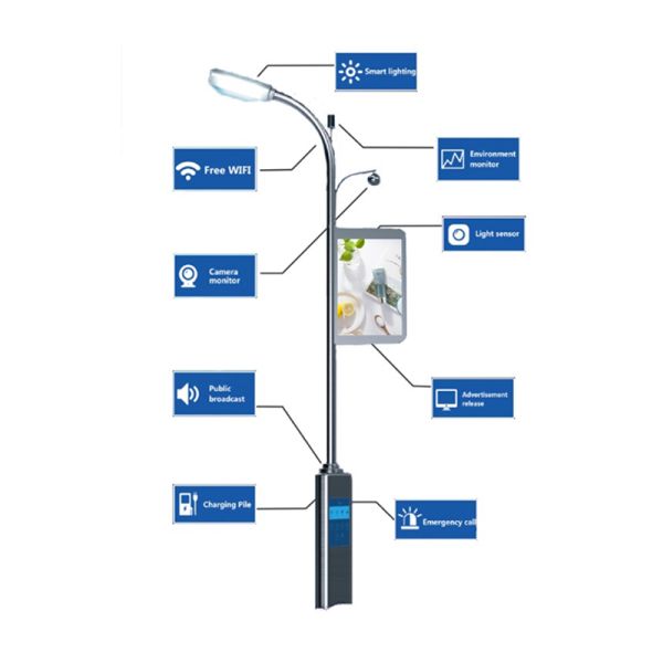 Intelligent Dual Screen Kiosk Android / PC Operating System For Lamp Post
