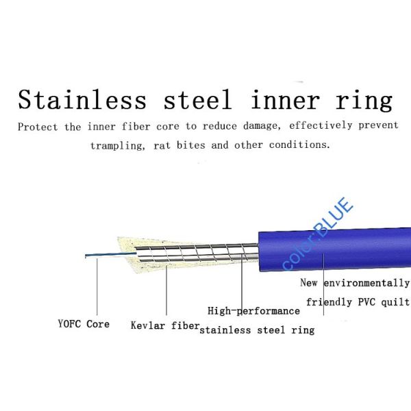 SM 9/125 SM LC UPC Fiber Optic Patch Cable Armored Length customized