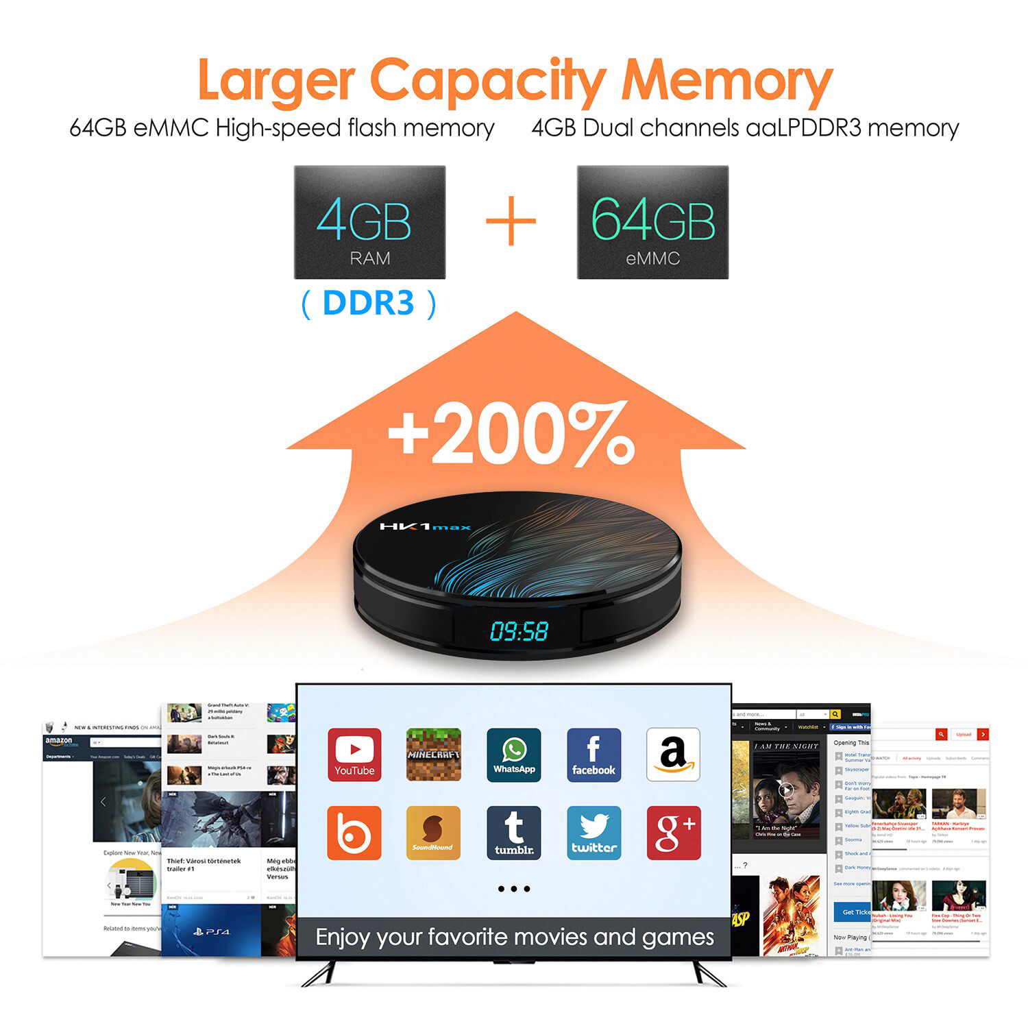 Android 4k IPTV Set Up Box HK1 MAX RK3318 Smart TV Box With Digital Display
