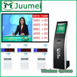 Waiting Queuing Systems Software Solution For Queue Management System