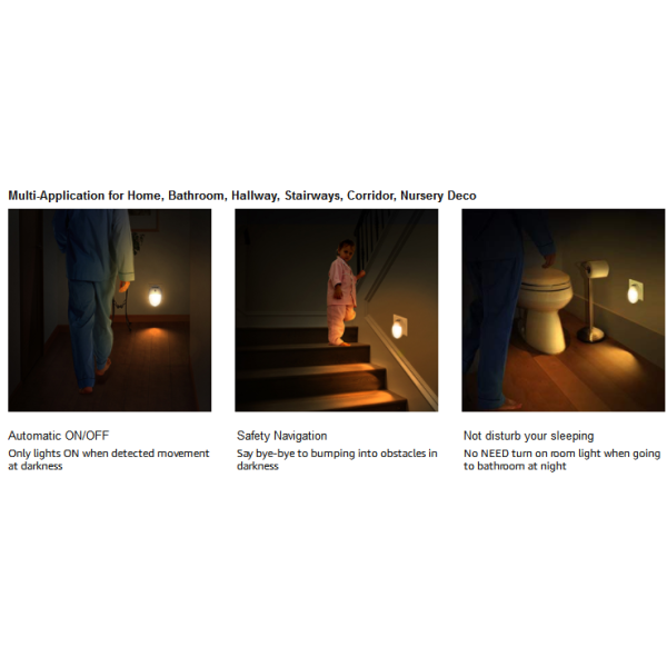 Plug in Motion Activated Night Light, Hallway, Bathroom, Stairs, Kitchen, Garage, Corridor, Bedroom, Warm White