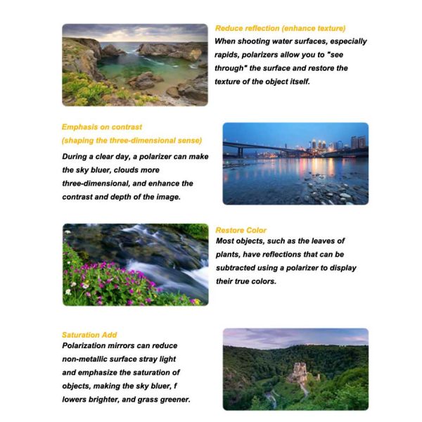 Custom Photography ND Filters ND8 ND16 ND32 ND64 Optical Filter For Camera