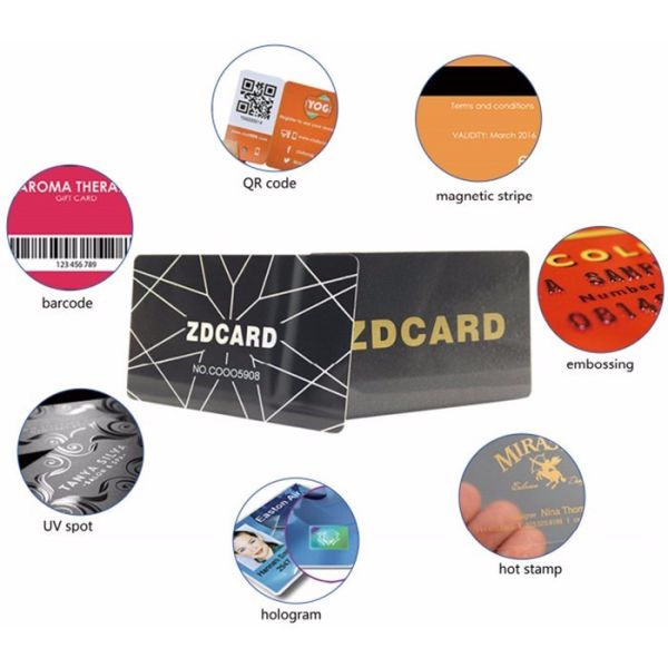 LF 125 Khz TK4100 / EM4200 / T5577 PVC ID RFID Smart Card For Access Control