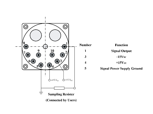 Accelerometer Sensor For Uav And Inertial Measurement Unit with Scale Factor 1.2-1.6mA/G Threshold 5μG and