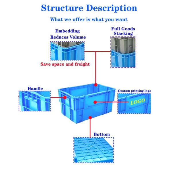 Convenient Versatile Nestable Turnover Crate Stackable Plastic Crate Injection Turnover Box Internal Size 551*348*291mm