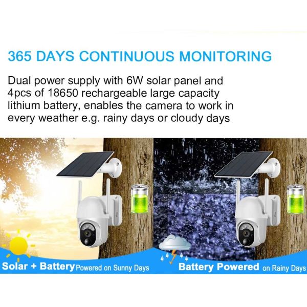 4G Solar Powered Surveillance Cameras PIR 3MP PTZ LTE Cellular Security Camera