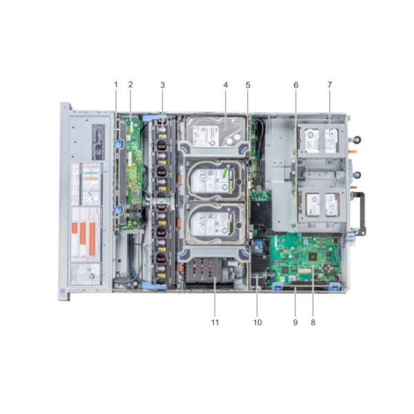 2U Two Socket Dell PowerEdge R740xd Server virtual desktop infrastructure