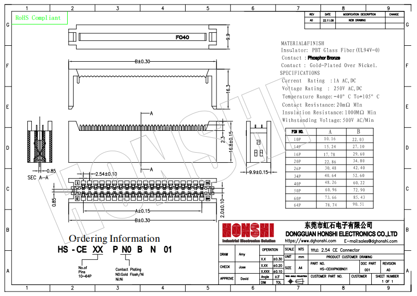 UL2651 28AWG Card Edge Connector 10 - 64 Pin Ribbon Cable Connector 2.54mm Pitch
