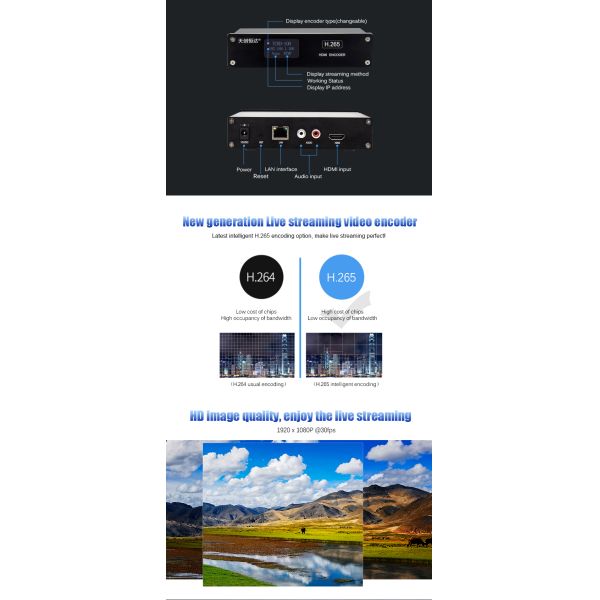 Hot sell 2020 new productsH.264/H.265 free video encoderbulk buy from china